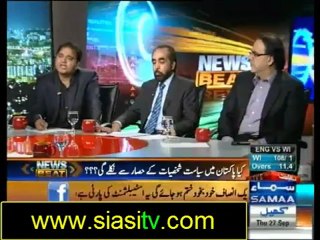 News Beat on Samaa News 27th September 2012