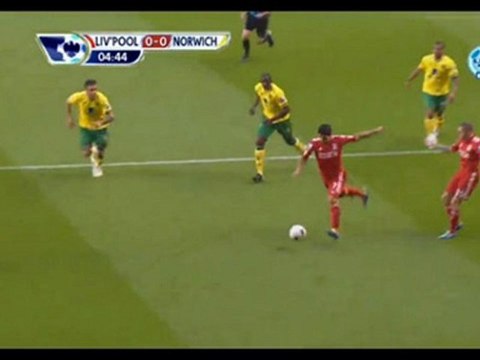 Norwich vs Liverpool Live Streaming Online 29-09-2012