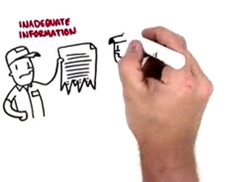 Field Service Management Software