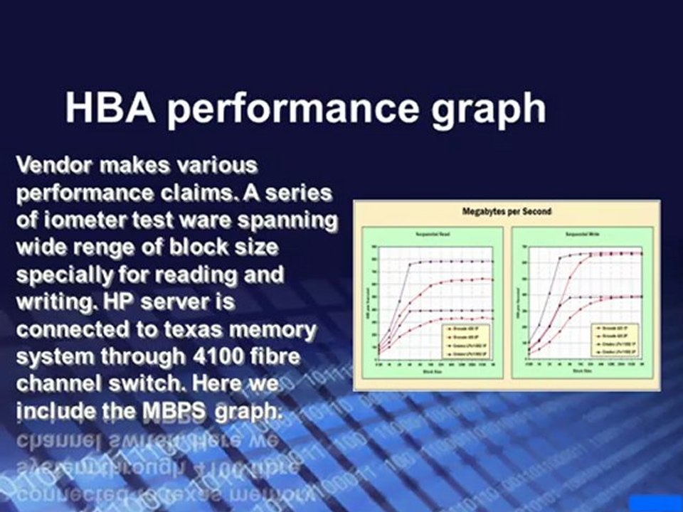 Emulex 8GB HBA Product Evaluation