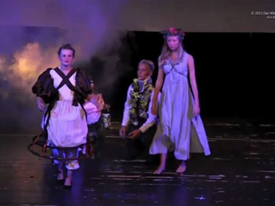 Der Verschwender Premiere Teil 1- Das Wiener Kindertheater 2012