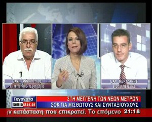 O Θ. Γιαννόπουλος  στο STAR