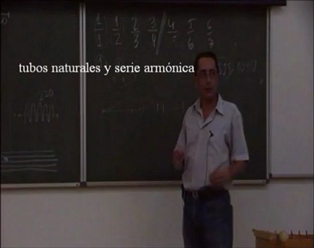 Audicion Humana - 14 Cuerdas e Intervalos - Prof Manuel Lafarga