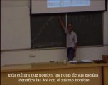 Audicion Humana - 16 Percepcion de Octavas - Prof Manuel Lafarga