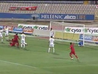 Τα γκολ του Κυπέλλου (21/3)