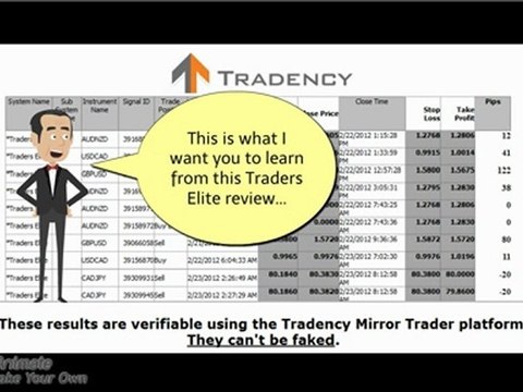 Forex Traders Elite Signals Review
