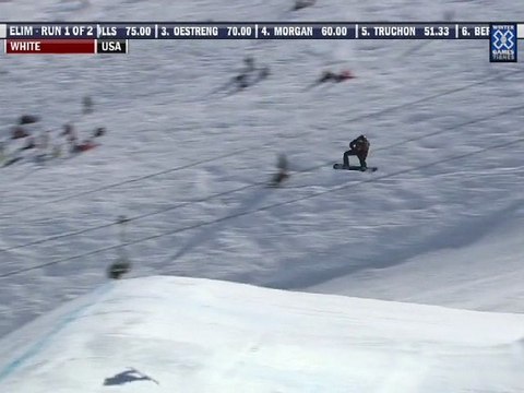 Winter X Games Europe 2012 - Men's Snowboard Slopestyle Elimination