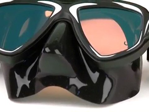 60 Second Scuba Lab - IST Interchangeable Lenses