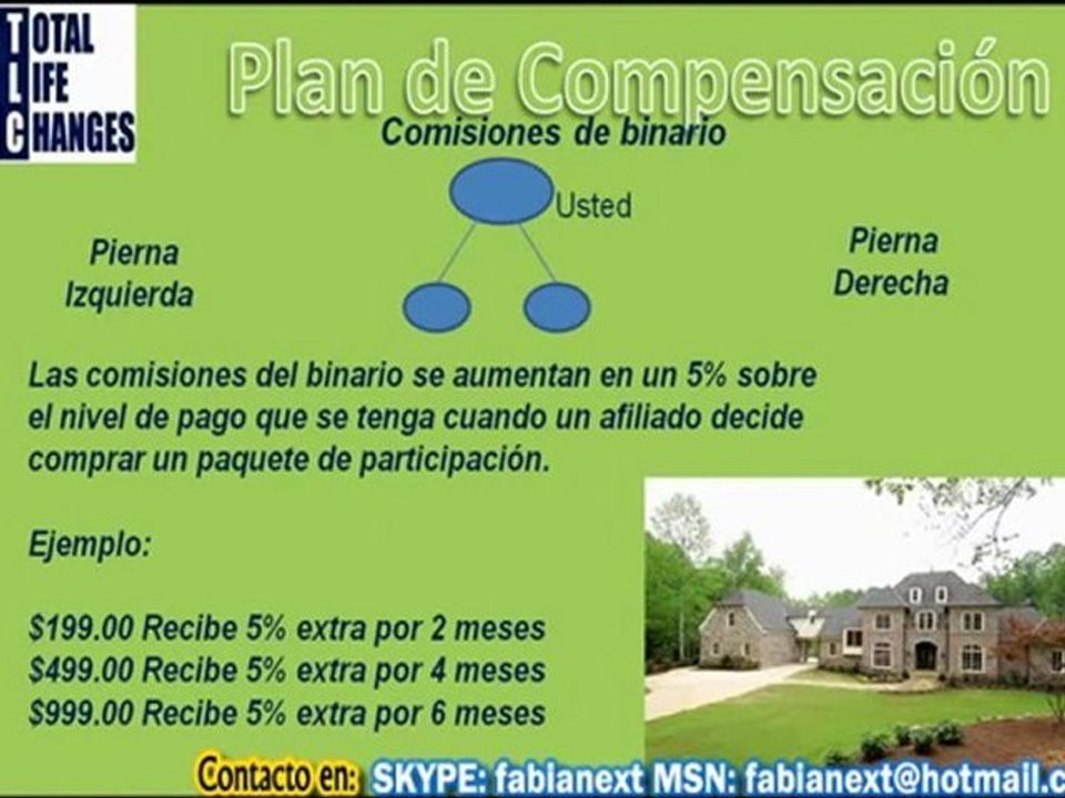 Total Life Changes - Iaso Tea | Plan de Compensacion