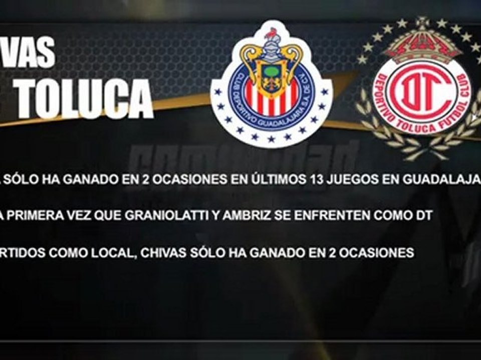 Medio Tiempo: En Fa Chivas vs Toluca CL12.mov