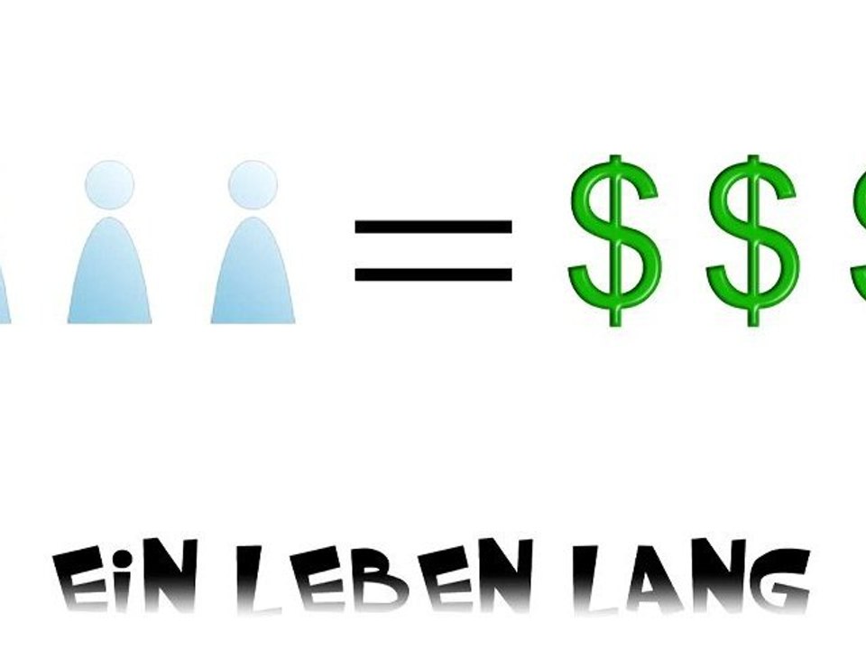 Was ist WAZZUB  Original Deutsch