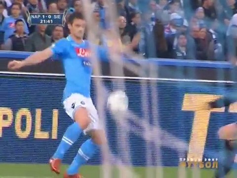 soccer-football.ru | 1 Наполи - Сиена