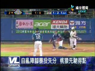 120322 今日職棒精華