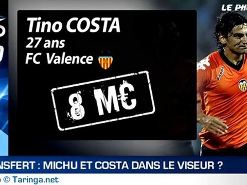 Zap Info : l'OM piste 2 joueurs de Liga ?