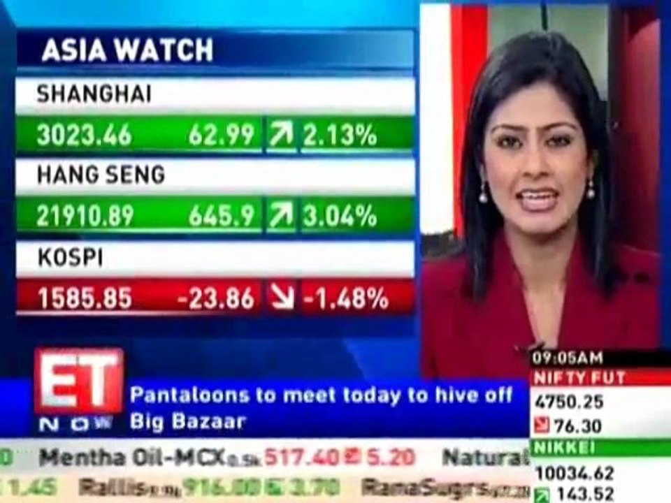 Asian market check: Nikkei, Shanghai & Hang Seng up