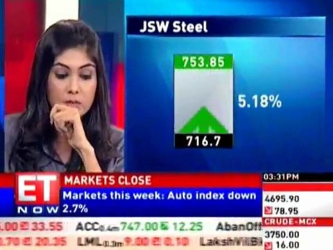 Stocks ended negative; Nifty holds 4700