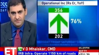 Toll revenues at Rs161 cr vs Rs 108 cr; up 80%: IRB Infra