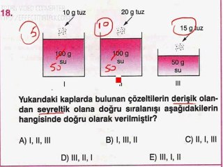 23 mart deneme kimya soru 18