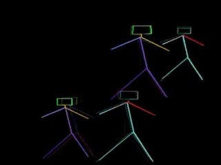 Gorillaz - Doncamatic (Joker Remix)