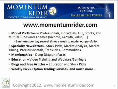 ETFs | 10 Best ETFs | Top ETFs | Exchange Traded Funds 2