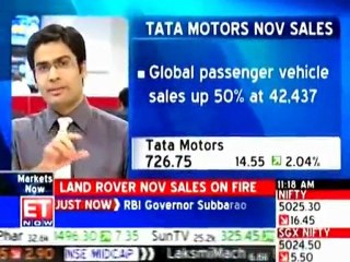 Tata Motors global sales zoom 62 pc in November