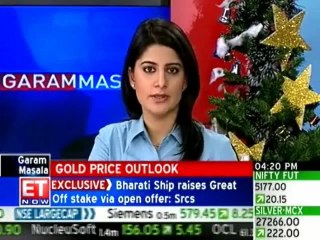 Gold will breach $1200 an ounce level in 2010: Jan Harvey