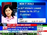 Infosys, L&T Infotech win orders worth crore of rupees