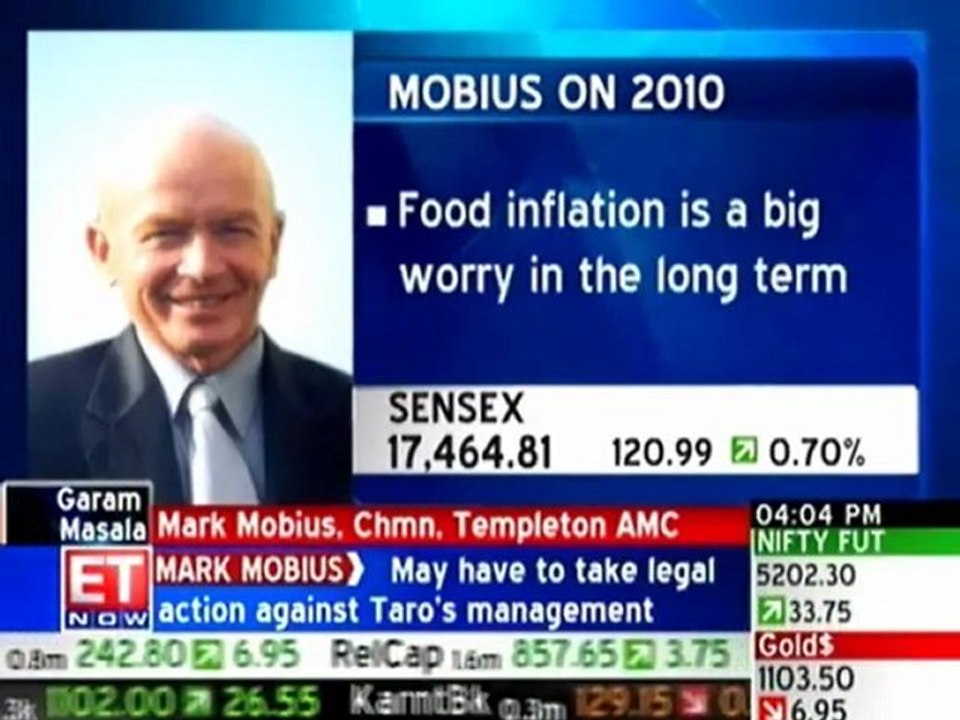 Mark Mobius view on commodities market in 2010