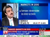 Ranged markets in 2010: Shankar Sharma
