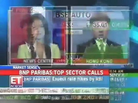 Underweight on India mainly on valuations: BNP Paribas