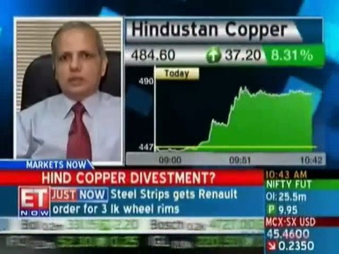 Plans to raise Rs 2,700 cr to meet expansion needs: Hind Cop