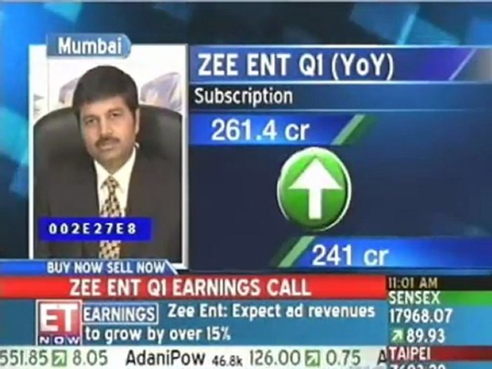 Zee Entertainment Q1 net surges 64% to Rs 150 cr