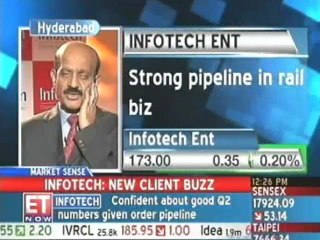 Engineering design division drove Q1 revenues: Infotech Ent