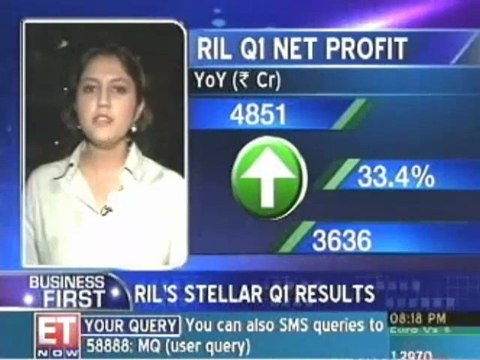 Reliance Industries Q1 net up 32% beats forecast