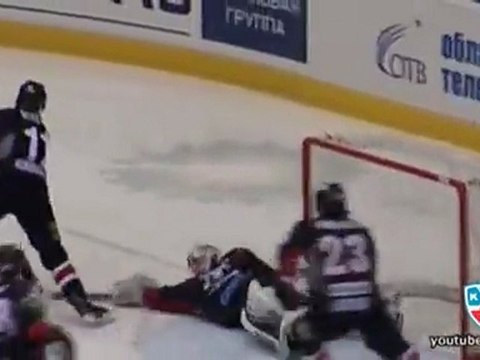 world-of-hockey.ru | Трактор - АК Барс