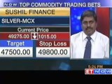Bullish on gold prices : Saravanan-Sushil Finance Commodities ETNOW