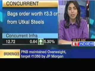 Mid cap movers Tata Coffee, Concurrent Infra, OnMobile Global - ET NOW