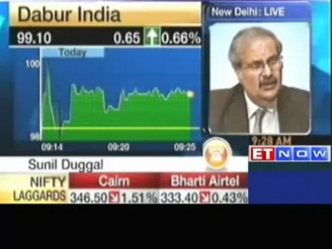 Dabur - Looking at acquiring brands with strong manufacturing base