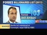 Forbes Billionaires 2011 Mittal, Mukesh Ambani in top 10