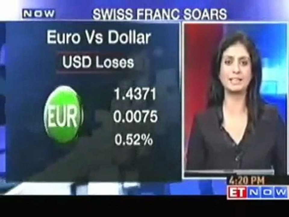 Rupee advances by 19 paise against US dollar