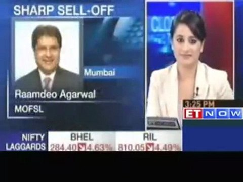 Sentiment in markets is very weak Raamdeo Agrawal