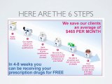 Do you Qualify for Free Meds? FREE-MEDS-HELP.COM INFO