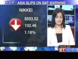 Asian shares euro dip after S&P downgrade warning