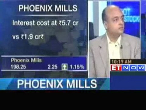 Phoenix Mills: Kurla rental crossed Rs 50 cr in Q3