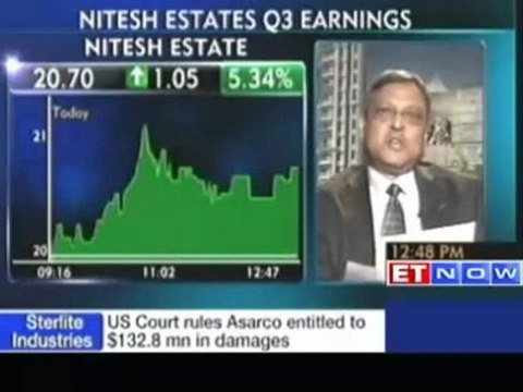 Nitesh Estates: Five projects are underway