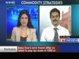 Ram Pitre ITI: Commodity trading strategies