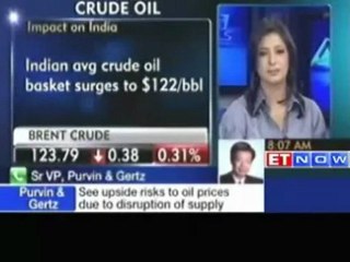 Purvin & Gertz: Higher prices may lead to inflation pressure