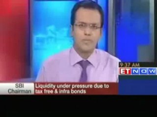 SBI : Will consider cutting base rate when rates soften