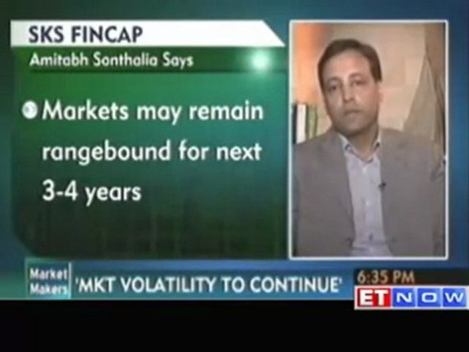 SKS Fincap: Markets may remain rangebound in next 3 to 4 yrs