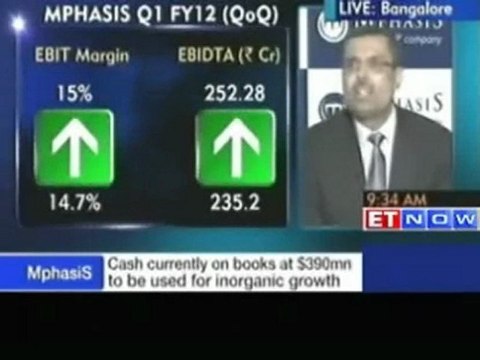 Mphasis: Focus has been on profitability EBITDA at 18.5%